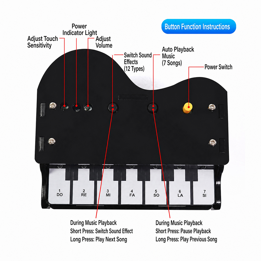 Kit de Teclado Eletrônico DIY  - Diy Guitar Electronics Kit avaliação e preço
